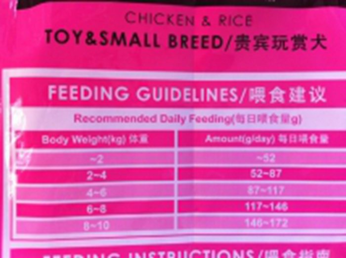 麦德琳贵宾玩赏犬狗粮(卵磷脂毛发保健) 1.5KG